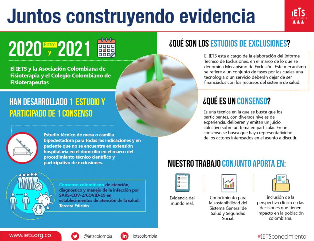 1.2 fisoterapia y fiseterapuetas