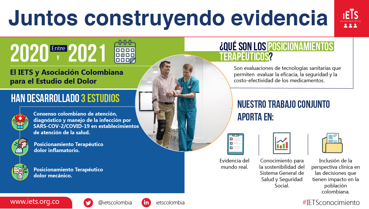 12.estudio del dolor