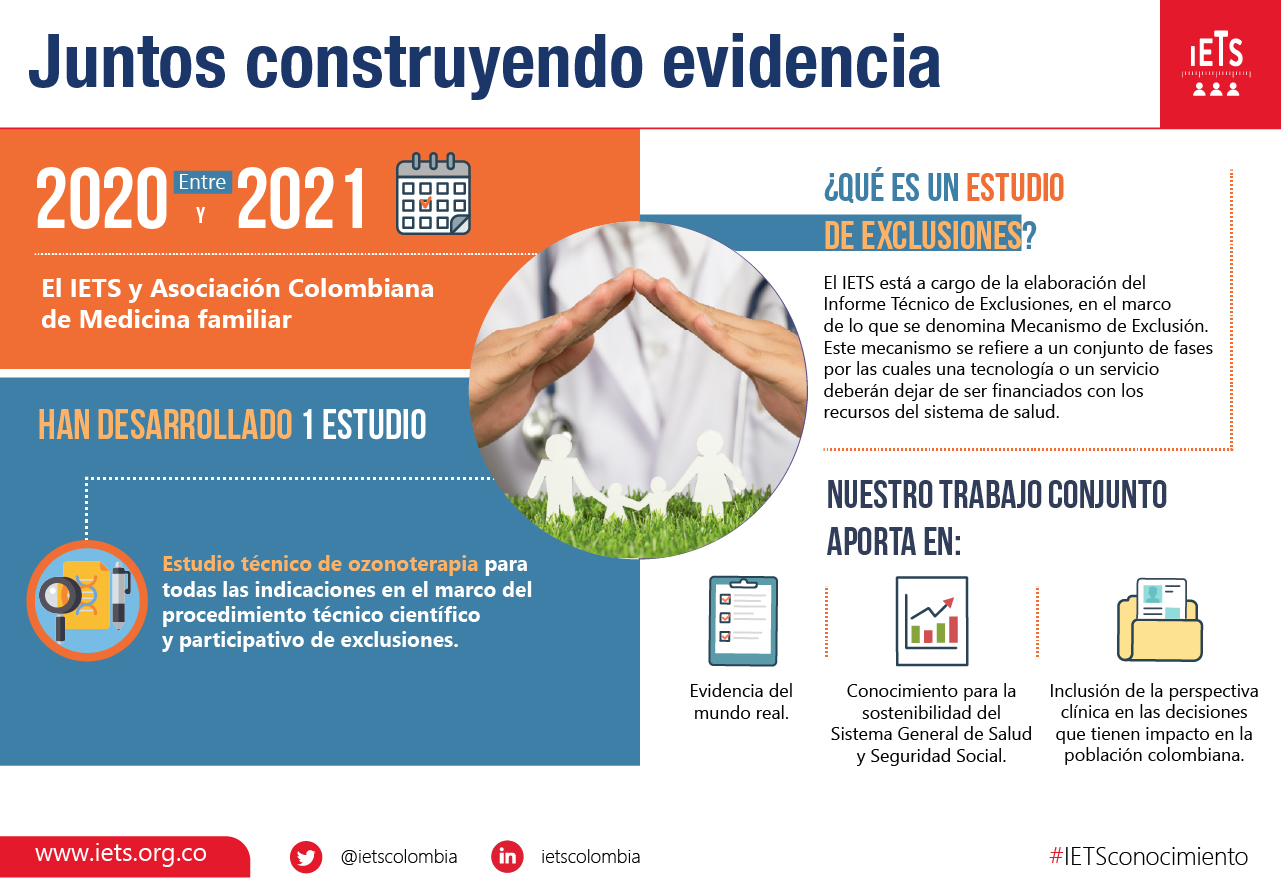 23 medicina familiar