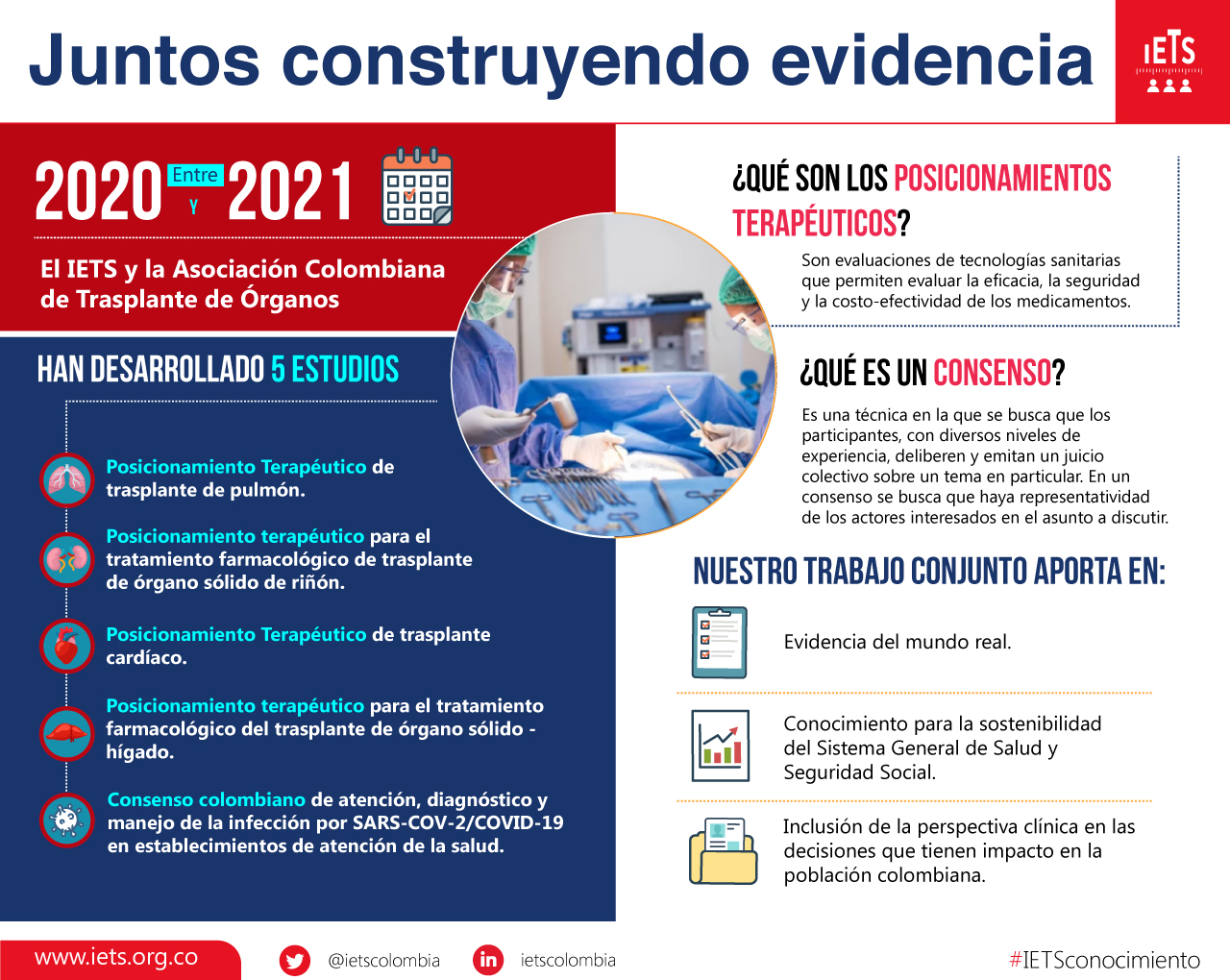 24.transplante de organos