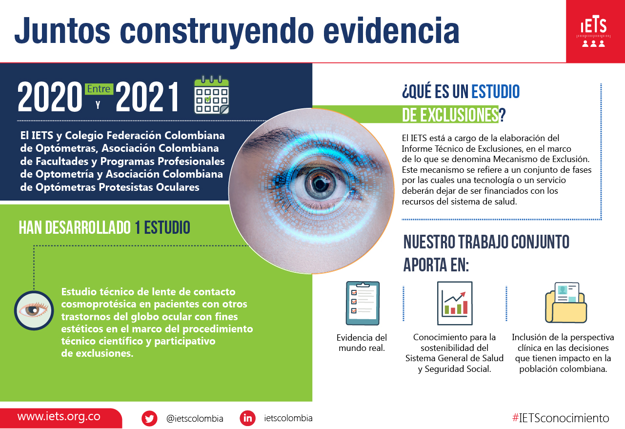 26 27 28.optometras