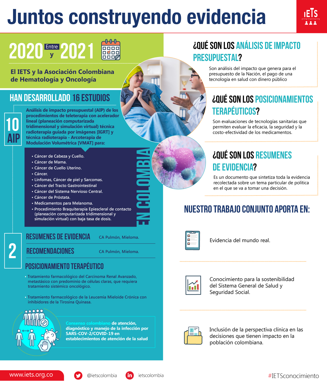42.hematologia y oncologia