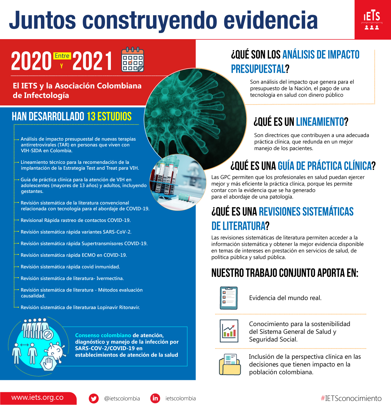 43.infectologia ACIN