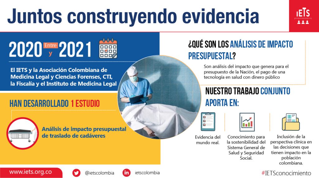 46.medicina legal cti forence