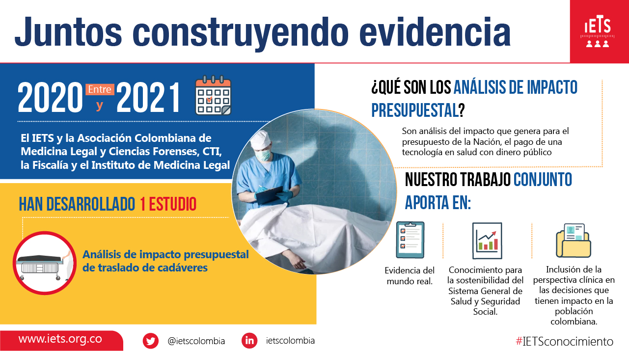 46.medicina legal cti forence