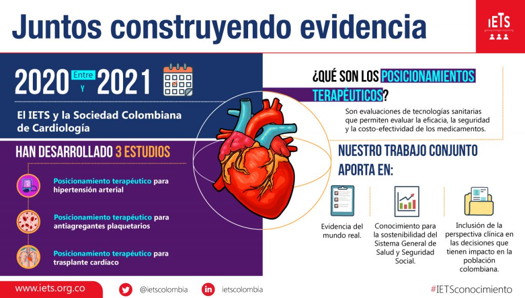 7.cardiologia