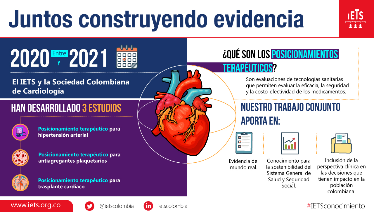 7.cardiologia