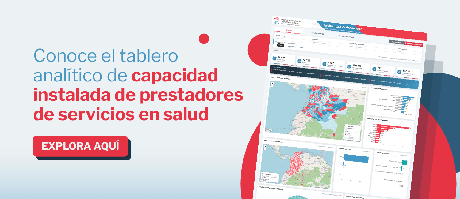 Banner Tablero Analítico Capacidades Salud1